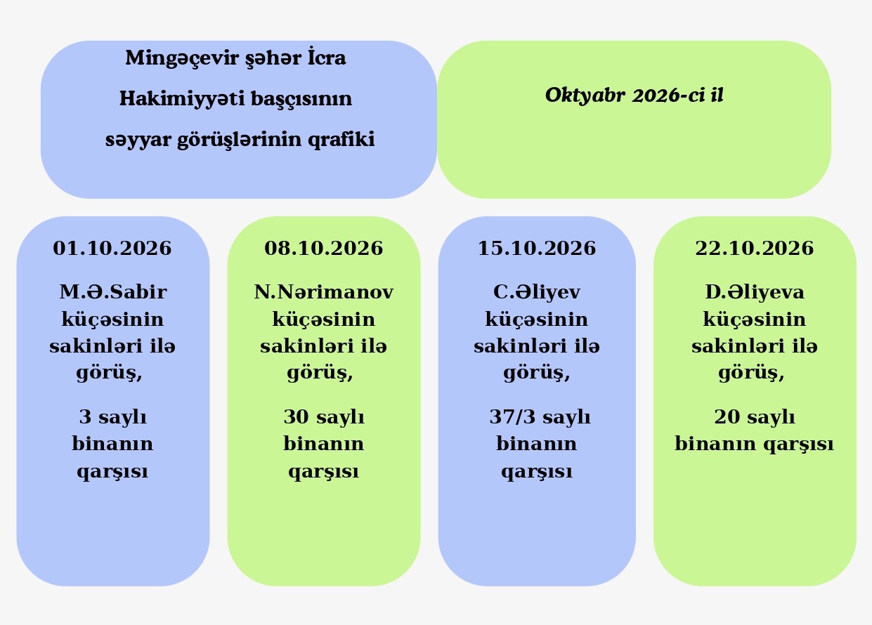 səyyar oktyabr.jpg