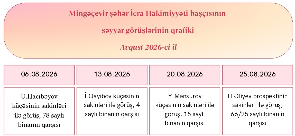 qrafik səyyar_page-0002.jpg