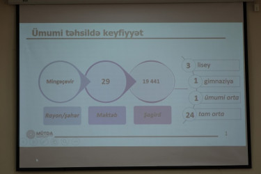 2026/2027 tədris ilinə həsr olunmuş Mingəçevir şəhəri üzrə Təhsil Sektorunun Sentyabr konfransı keçirilmişdir.
